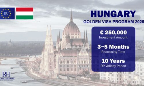 Hungray 2025 Golden Visa by Investment