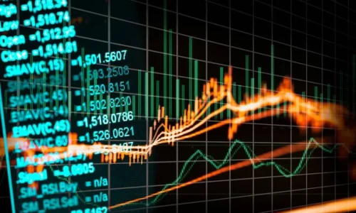 Us Stock Market 2025